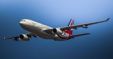 What’s Next in the World of Flight?